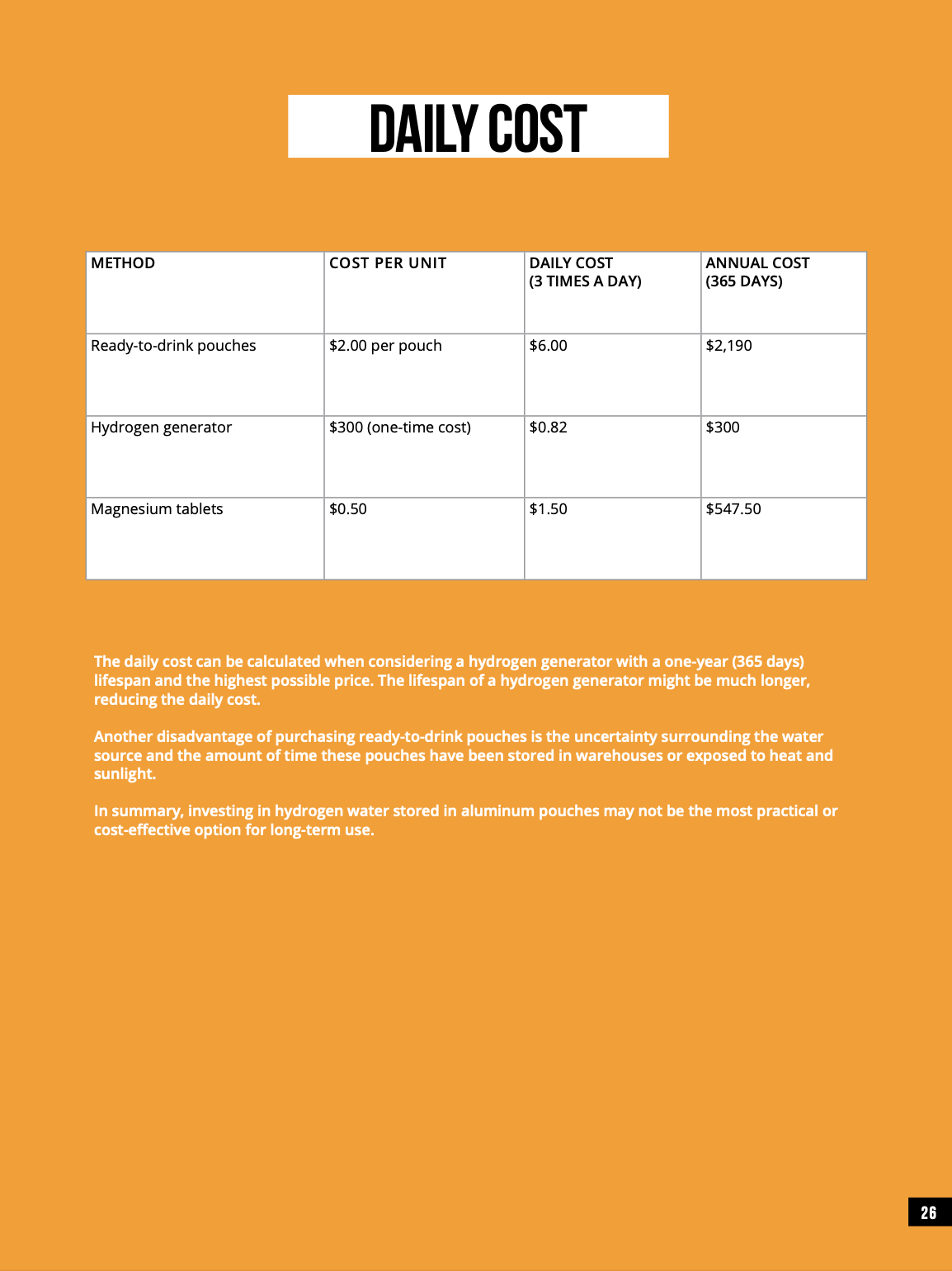 Hydrogen Water Bottle Generators (PDF EBOOK) - Image 7