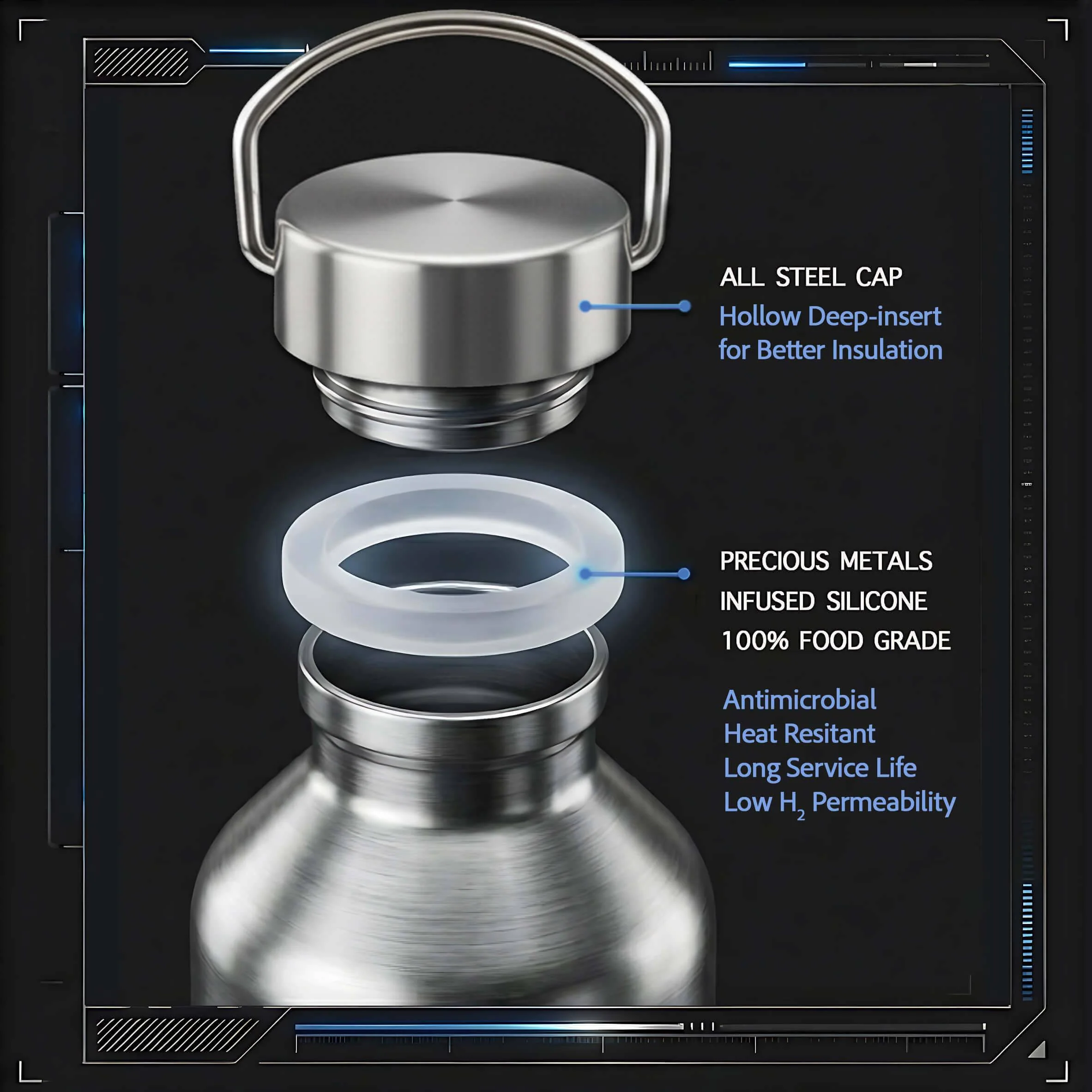 Ocemida H2Stash™ - All-Metal Hydrogen Water Storage 1 L - Image 4