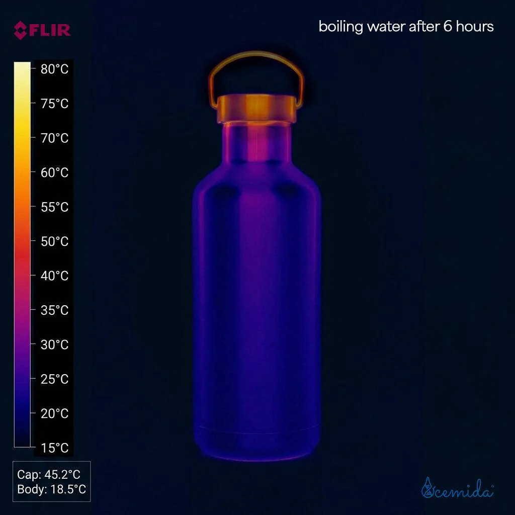 Ocemida H2Stash™ - All-Metal Hydrogen Water Storage 1 L - Image 5